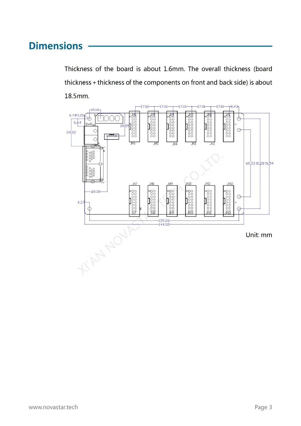 Receiving Card MRV336 Specifications-V1.1.1_04