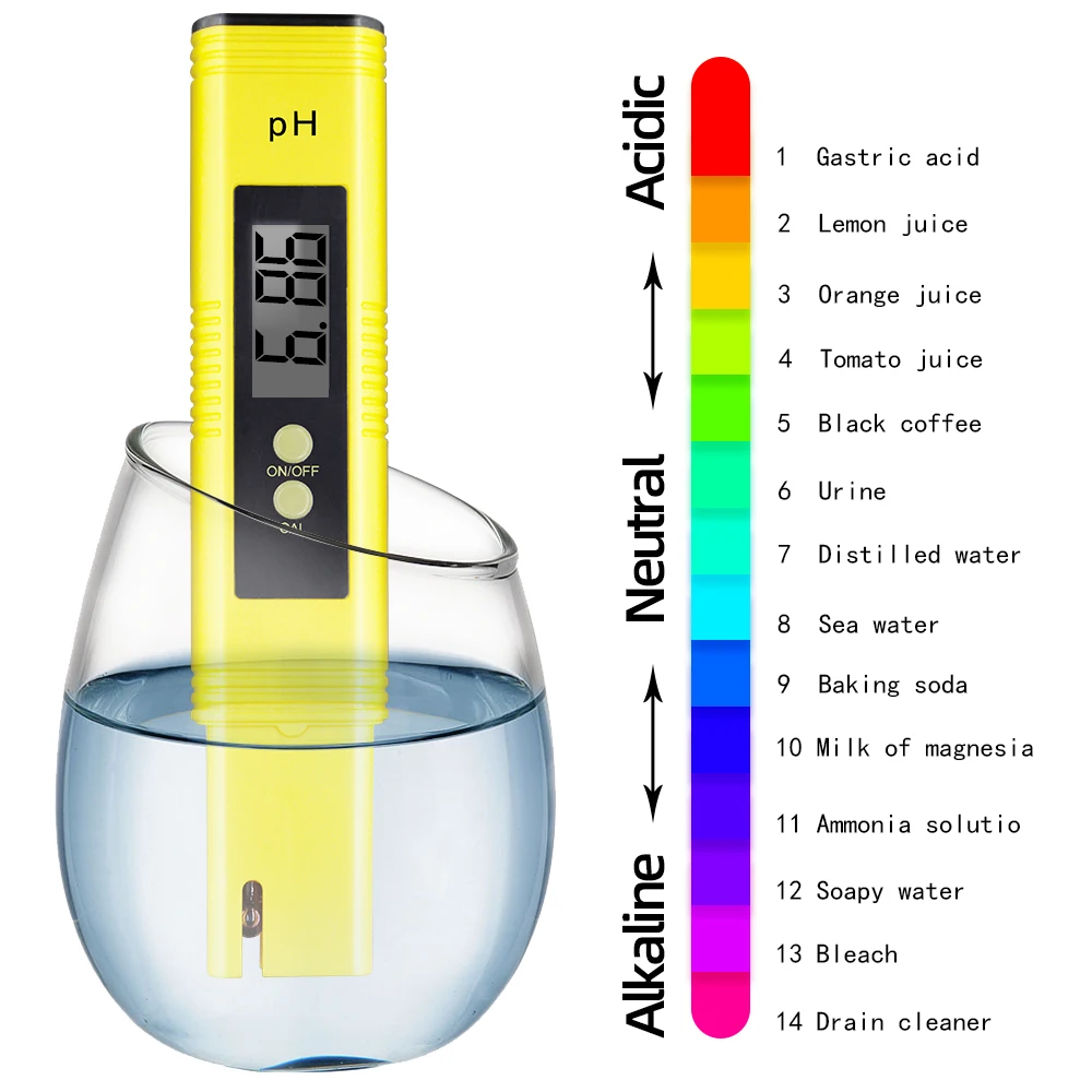 Кислотность жидкости. PH метр для воды измеритель тестер анализатор 0.00-14.00 PH. РН-метр РН 622. PH метр для воды PH 201. PH метр контроллер щелочности воды Кац.