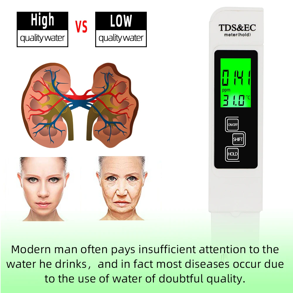 3 in 1 PH Tester Water PH Meter TDS EC Temperature Meter Digital LCD Water Testing Pen Purity Filter Water Quality Tester 4