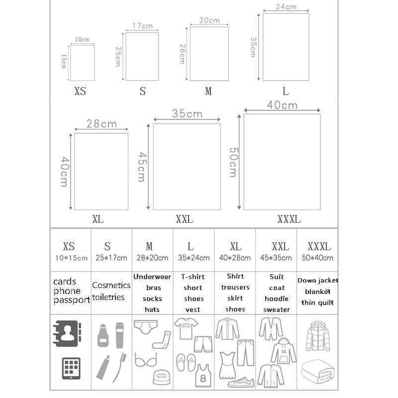 3XL-40x50cm Прозрачные упаковочные органайзеры косметичка аксессуар для путешествий мешочек туалетные принадлежности, мытье сумки обувь сумки разные размеры - Цвет: 3XL-40x50cm