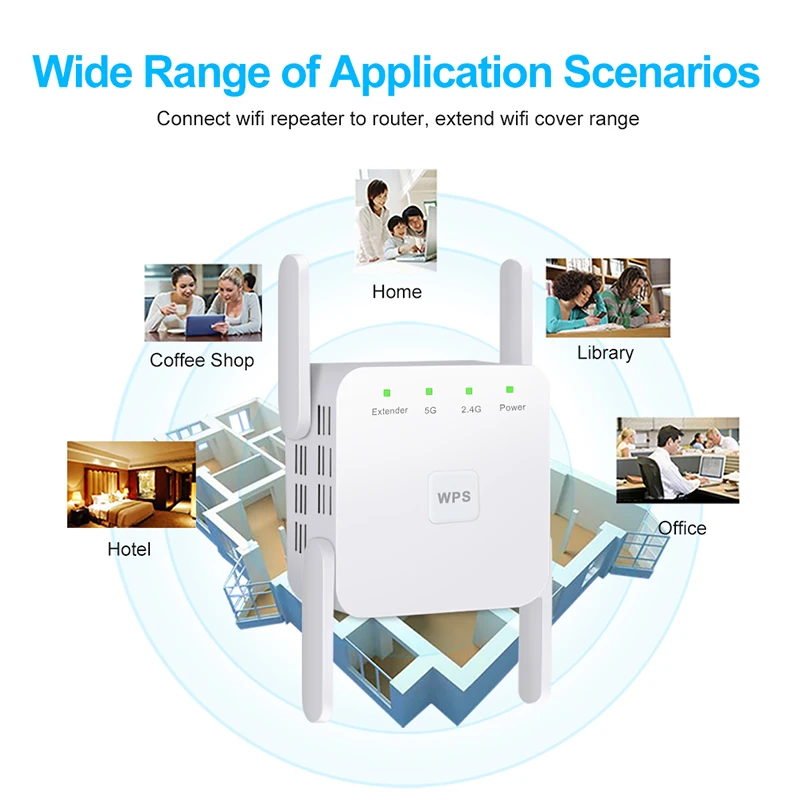 TIANJIE Repeater Không Dây WPS 300Mbps Kích Nhà Khuếch Đại EU Mỹ Cắm 1200M Nối Dài Tín Hiệu Tăng Áp Router