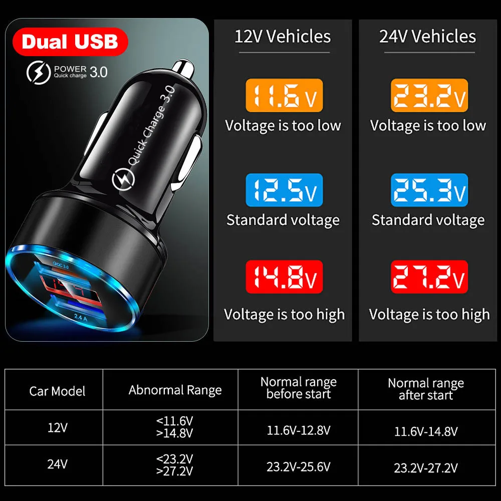 Автомобильное зарядное устройство QC 3,0 с цифровым дисплеем и двумя usb-портами для iPhone, Xiaomi, samsung, быстрая зарядка 3,0, быстрая зарядка, универсальное автомобильное зарядное устройство с gps