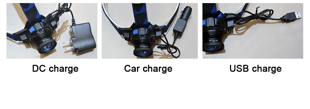 Водонепроницаемый светодиодный налобный фонарь перезаряжаемый светодиодный налобный фонарь Q5 СВЕТОДИОДНЫЙ ПОВОРОТНЫЙ зум 3 режима Головной фонарь встроенный литиевый аккумулятор+ зарядное устройство