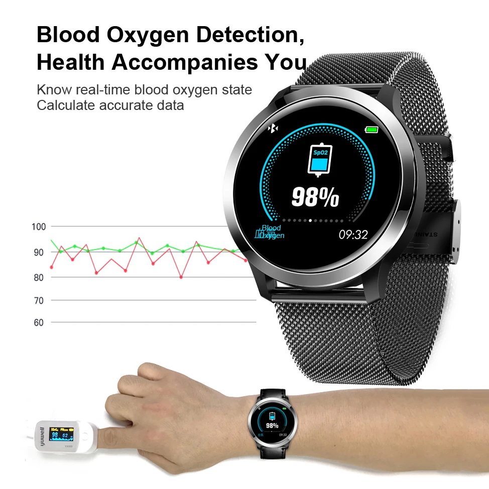 E70 Smart Watch Fitness Tracker Men Women Wearable Devices Sport Smart Band Heart Rate Monitor ECG Detection Smart Bracelet IP68