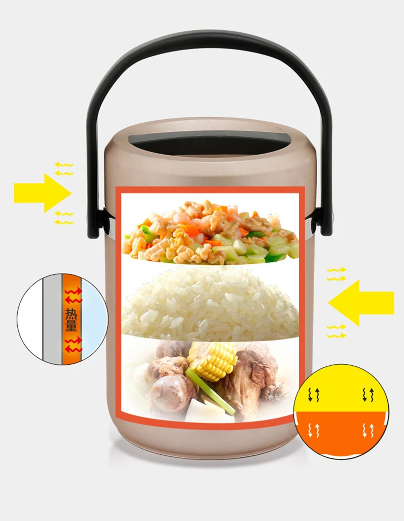 1.8/2.2L Thermos Lunch Box for Hot Food Stainless Steel Insulated