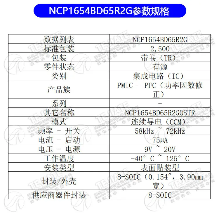 .01025.NCP1654BD65R2G