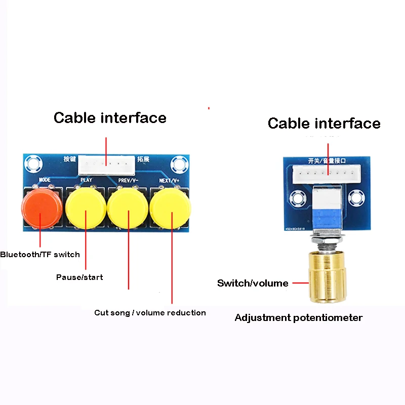 Bluetooth аудио цифровой усилитель мощности доска 12V4 Ом 24V8 Ом двухканальный цифровой усилитель мощности домашний потенциометр с TF