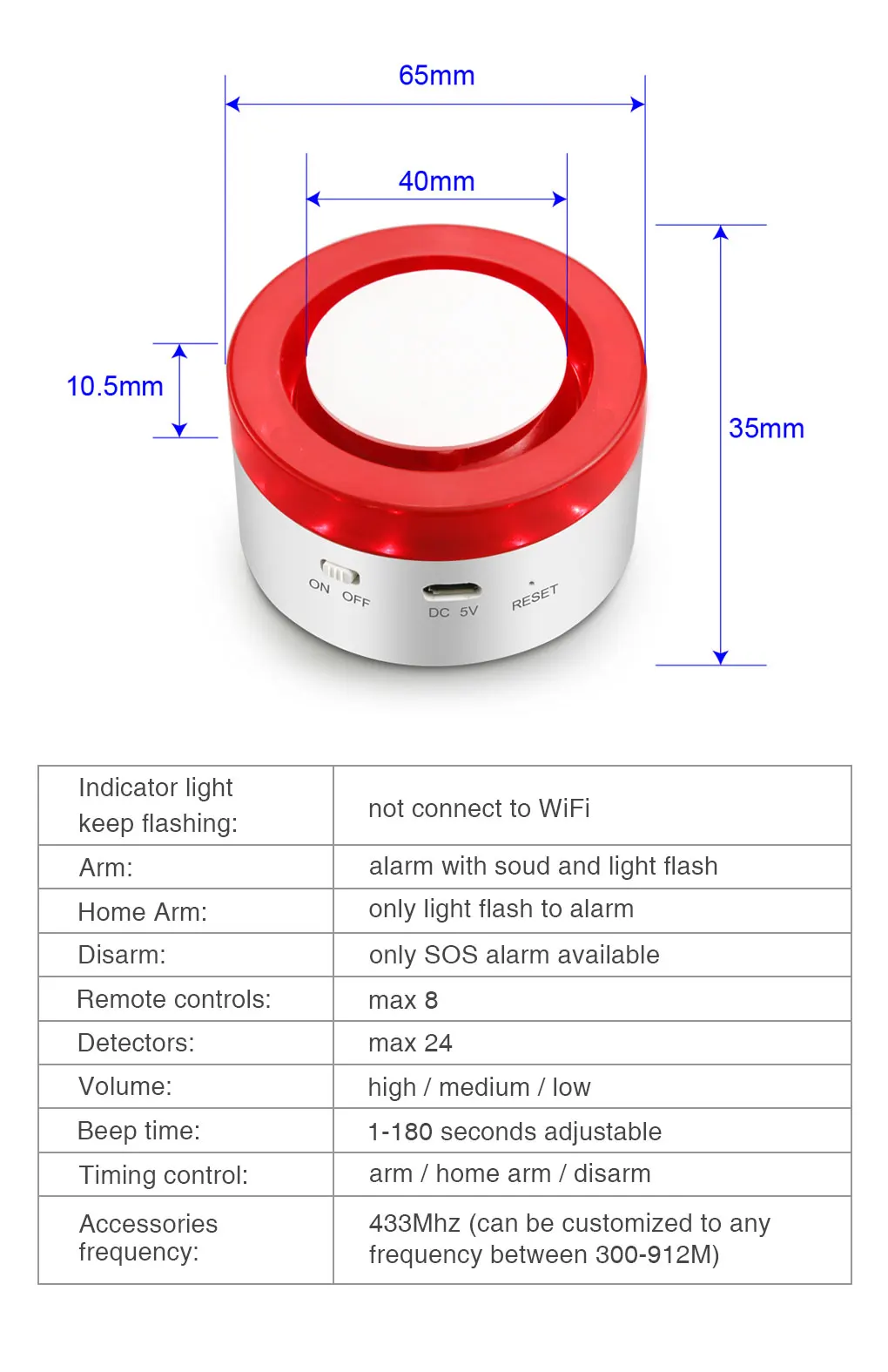 WiFi Smart Strobe Siren Work With Tuya Door Sensor PIR Water Detecter Compatible W Alexa Google Home Tuyasmart Smartlife APP voice alarm sounder