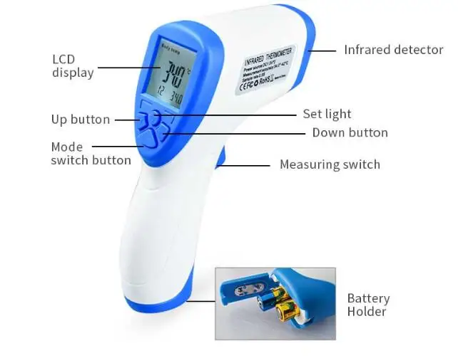 

sell 5pcs brand new and precise instrument for body temperature AFK001 LCD Backlight Infrared Ear Medical Thermometer Digital Fe