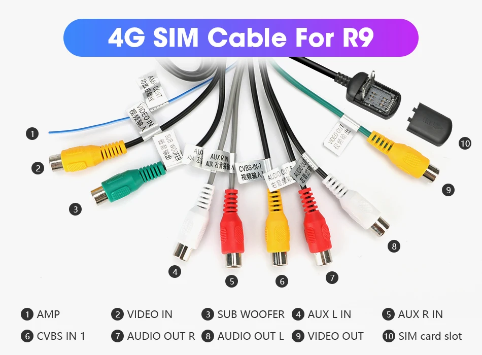 RCA线-R9
