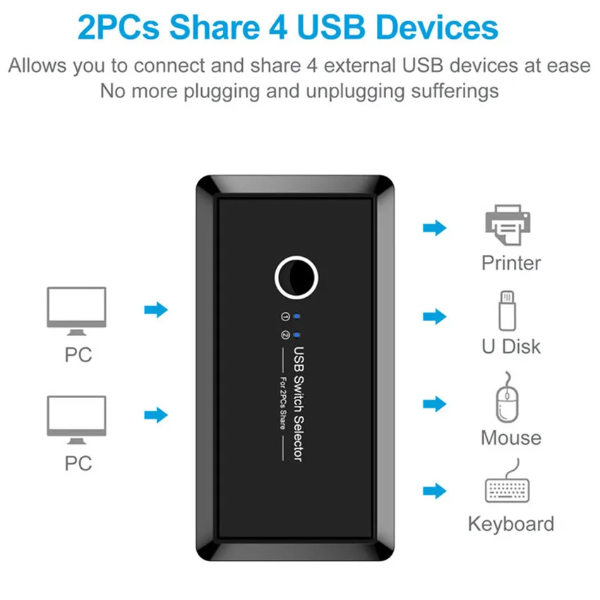 USB 3,0 обмен коммутатор 4 порта USB переключатель Fr сканер компьютера принтер