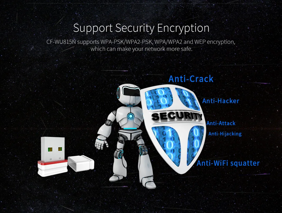 Мини ПК USB wifi адаптер 150 м ПК USB Wi-Fi адаптер сетевой карты 802.11b/g/n USB Wi Fi Ethernet адаптер антенны Wi Fi пульт дистанционного управления для Windows