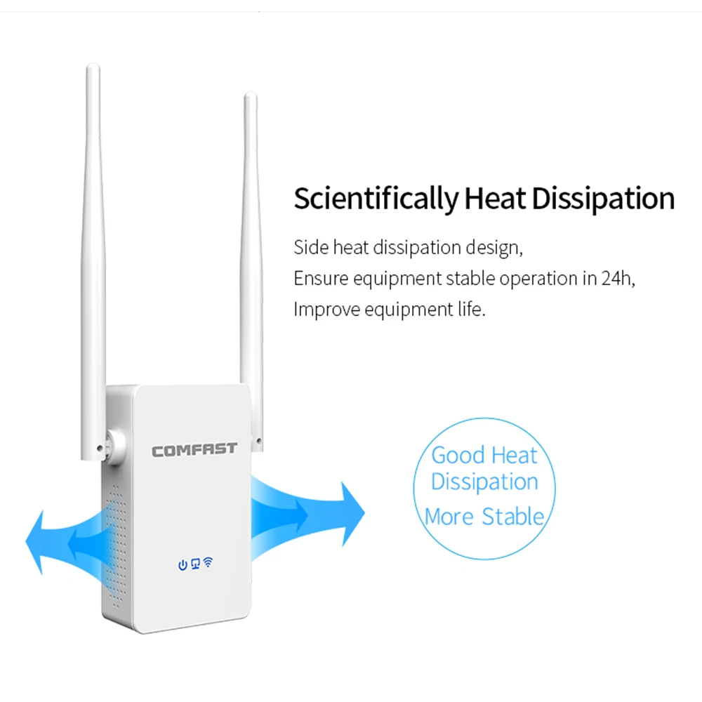 COMFAST wifi расширитель диапазона 1200 Мбит/с двухдиапазонный wifi расширитель сигнала беспроводной высокоскоростной ретранслятор