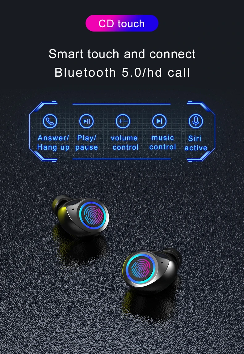 TWS Active Noise Cancelling Wireless Headphone Sport Wireless Headphones Bluetooth The Strongest Touch Control Wireless Earbuds