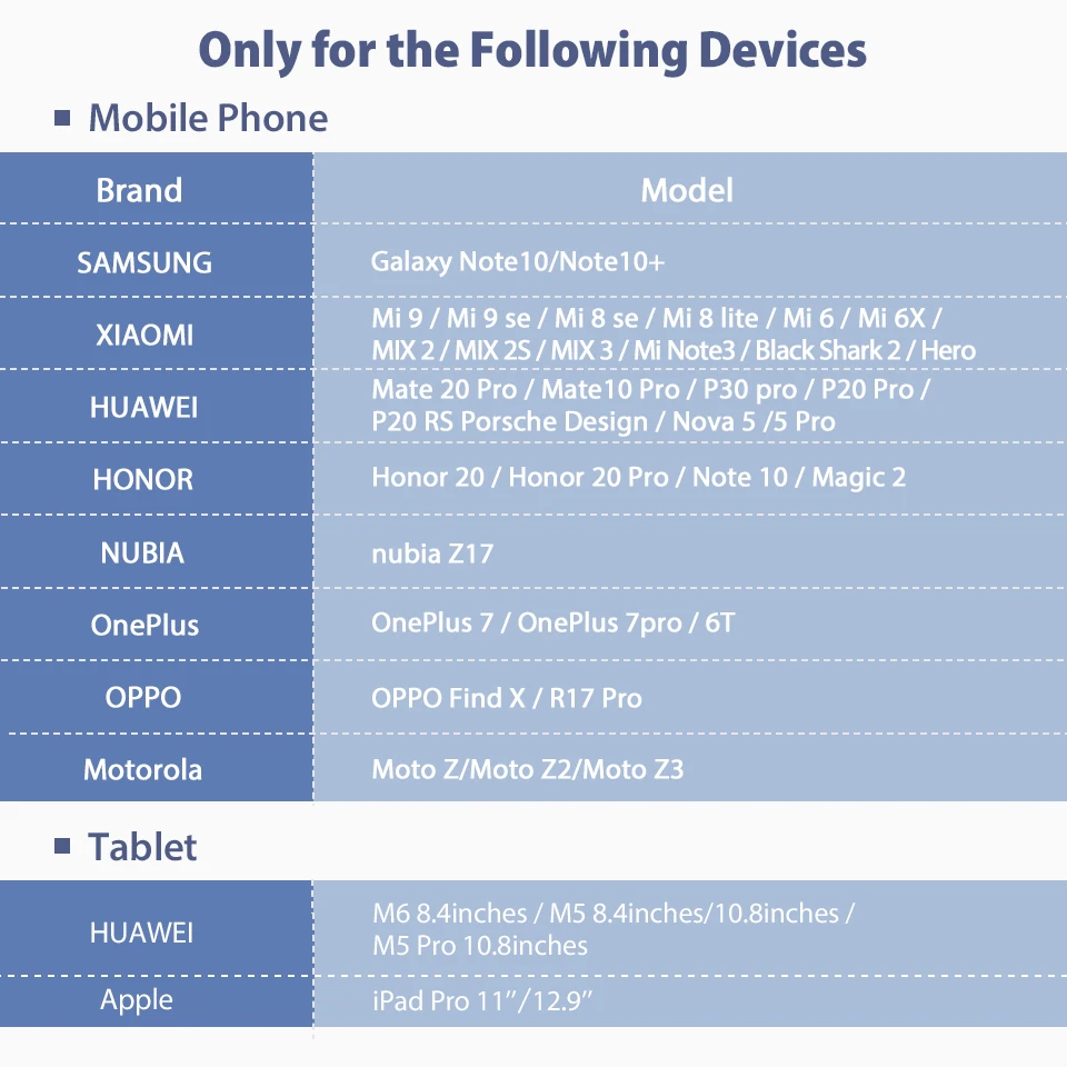 2 шт 3,5 мм аудио кабель 3,5 разъем для samsung Note 10 9 S10 Oneplus 7t Pro Mi 9 8 Usb type C до 3,5 мм AUX разъем для наушников адаптер