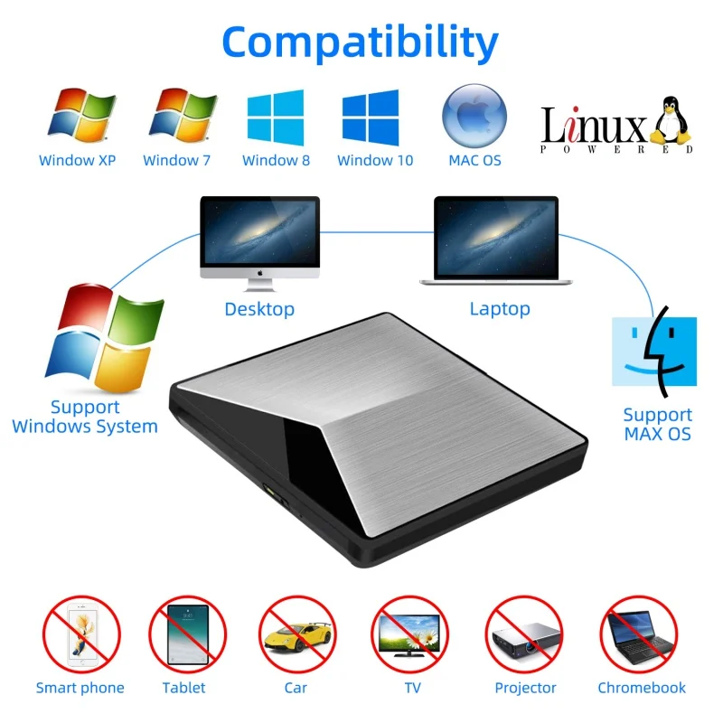 Внешний CD DVD диска USB 3,0 тонкий Портативный внешний RW записывающийся-высокая Скорость данных Передача USB оптических дисков
