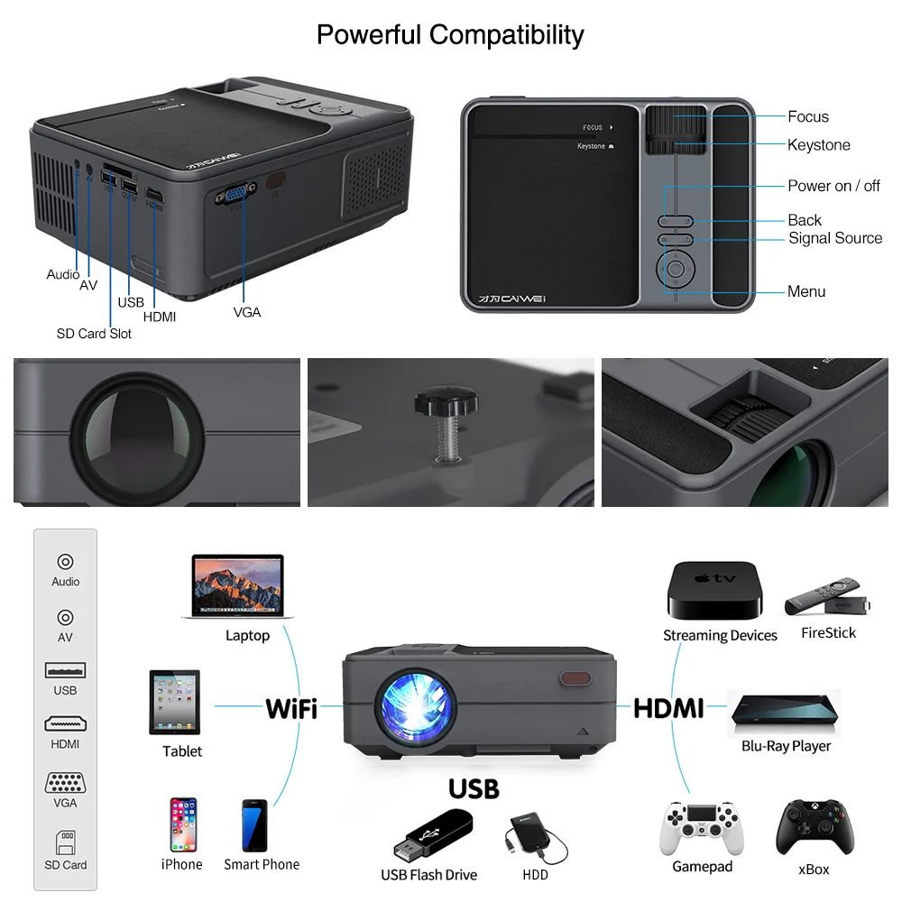  Wifi Portable Projector Bluetooth LED Wireless Smart Android 3200 Lumen Home Outdoor Movie Gaming w