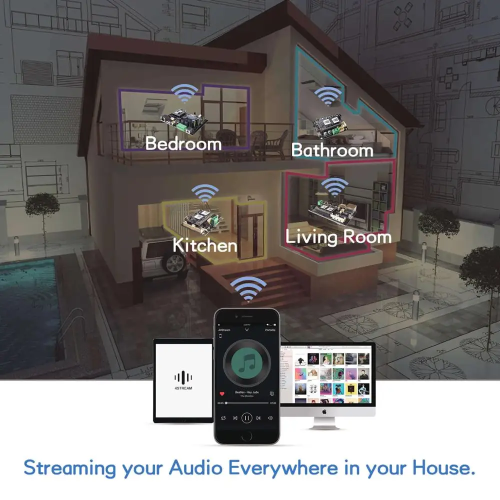 Плата беспроводного аудио приемника Up2Stream Mini V3 Wi Fi и Bluetooth 24 бит 192 кГц FLAC несколько