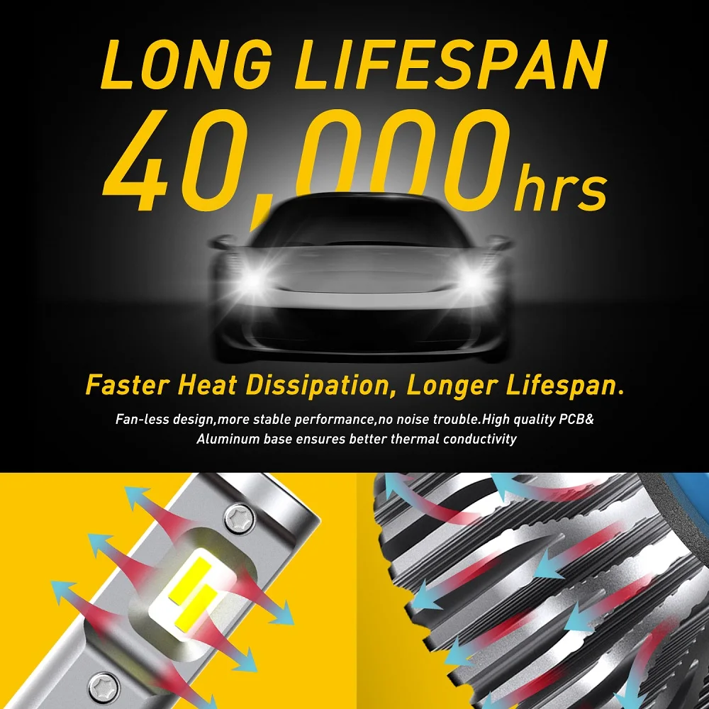H7 светодиодный H4 светодиодный H11 свет фар автомобиля лампы 9000LM H8 H9 HB3 9005 9006 9007 9003 9012 H13 6000K 12V 24V Авто HB4 светодиодный авто лампы