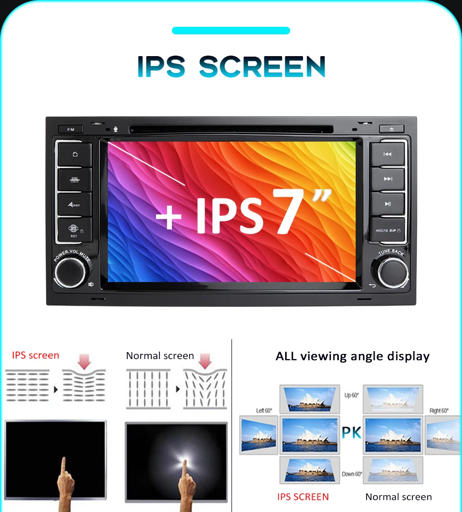IPS