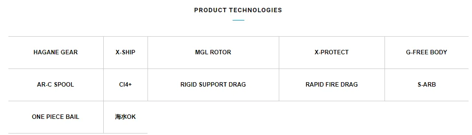 2018 Shimano EXSENCE CI4+ Spinning Fishing Reel Saltwater Reel For