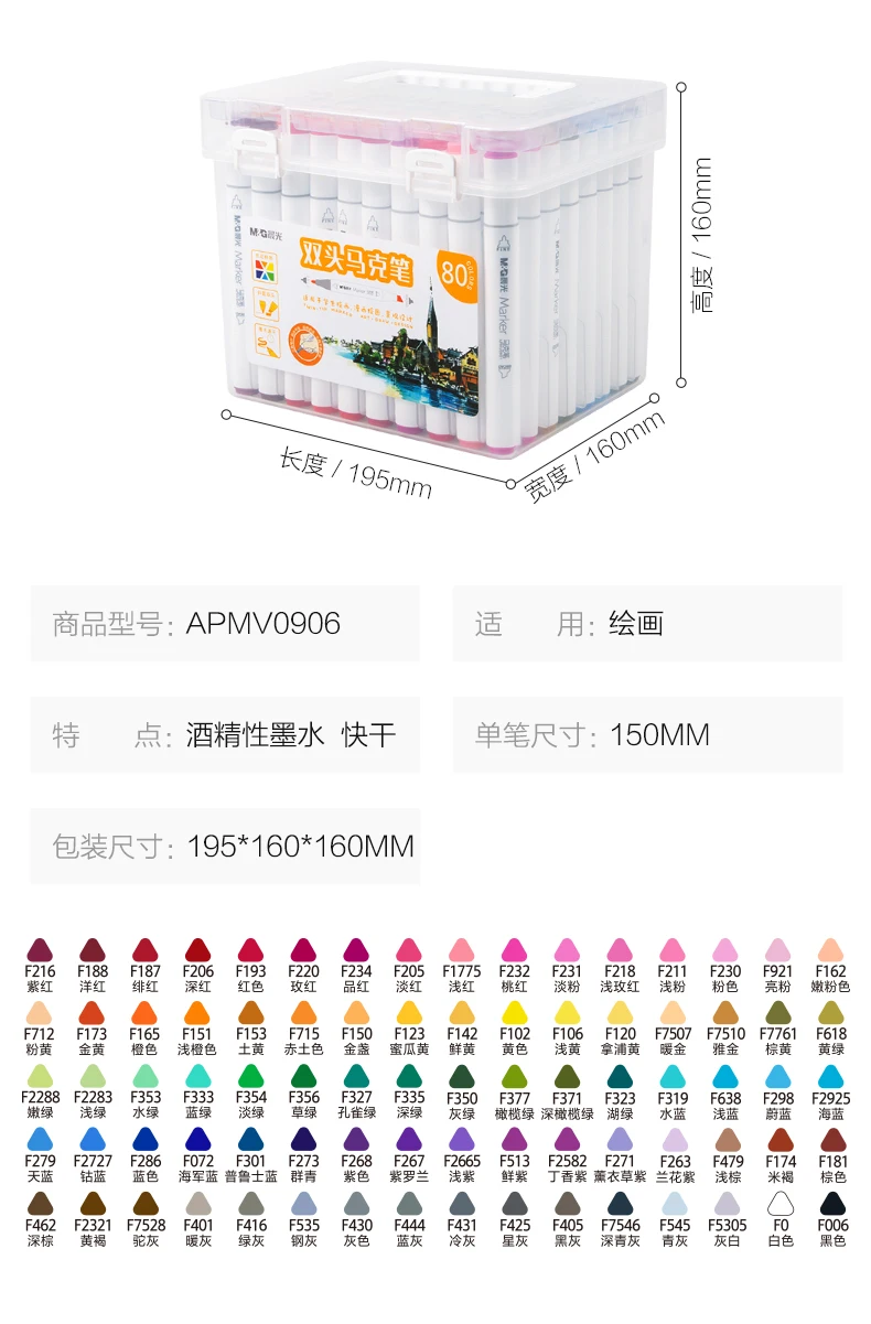 详10
