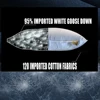 Customized Size 100% Down Pillow Core Pure White Goose Down Pillow Core 100% Cotton Shell Help Sleep 2