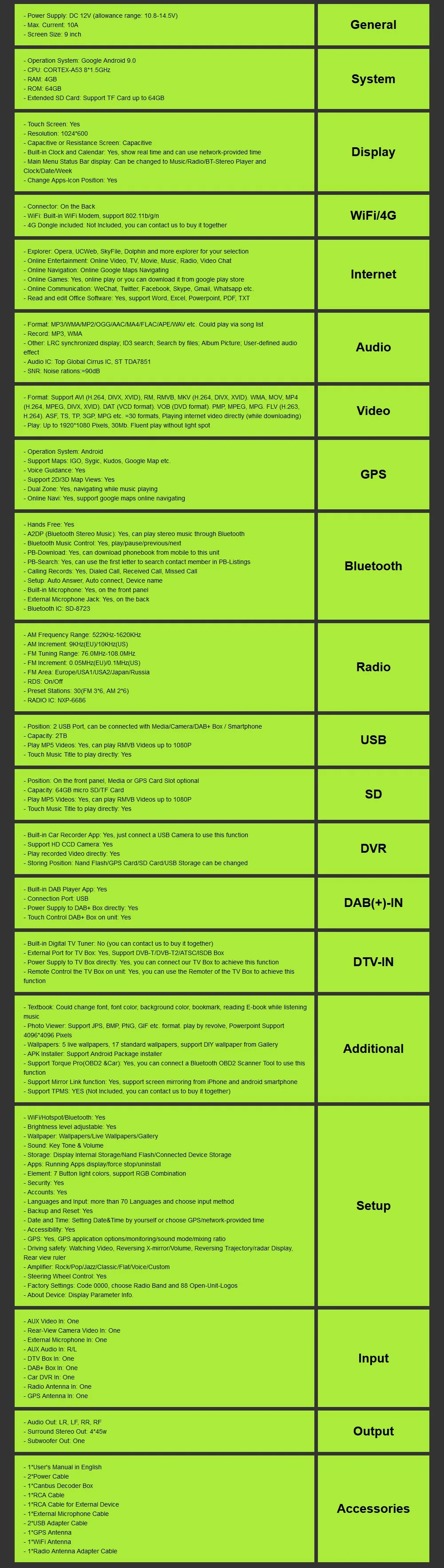 4/8 ядерный Android 9,0 1Din автомобиль не dvd плеер для BMW E39 X5 M5 E38 E53 мультимедиа аудио стерео радио видео gps навигации головное устройство