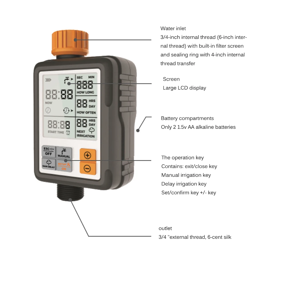 Горячая новинка автоматический таймер воды таймер орошения сада интеллектуальный контроллер орошения цифровой таймер полива для садового газона