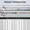 BUDEFO Spinning Casting Fuji Lure Fishing Rod 1.68m 1.8m 2.1m 2.4m 2.7m 3.0m Baitcasting T800 Carbon 3-50g Mifine Travel Rod ► Photo 3/6