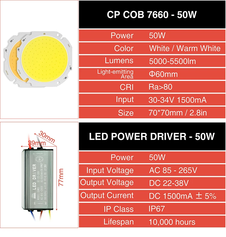 Светодиодный чип COB 30 Вт 50 Вт DC 34 в Светодиодный драйвер питания холодный белый теплый белый DIY для прожектора световые бусины квадратное садовое наружное освещение