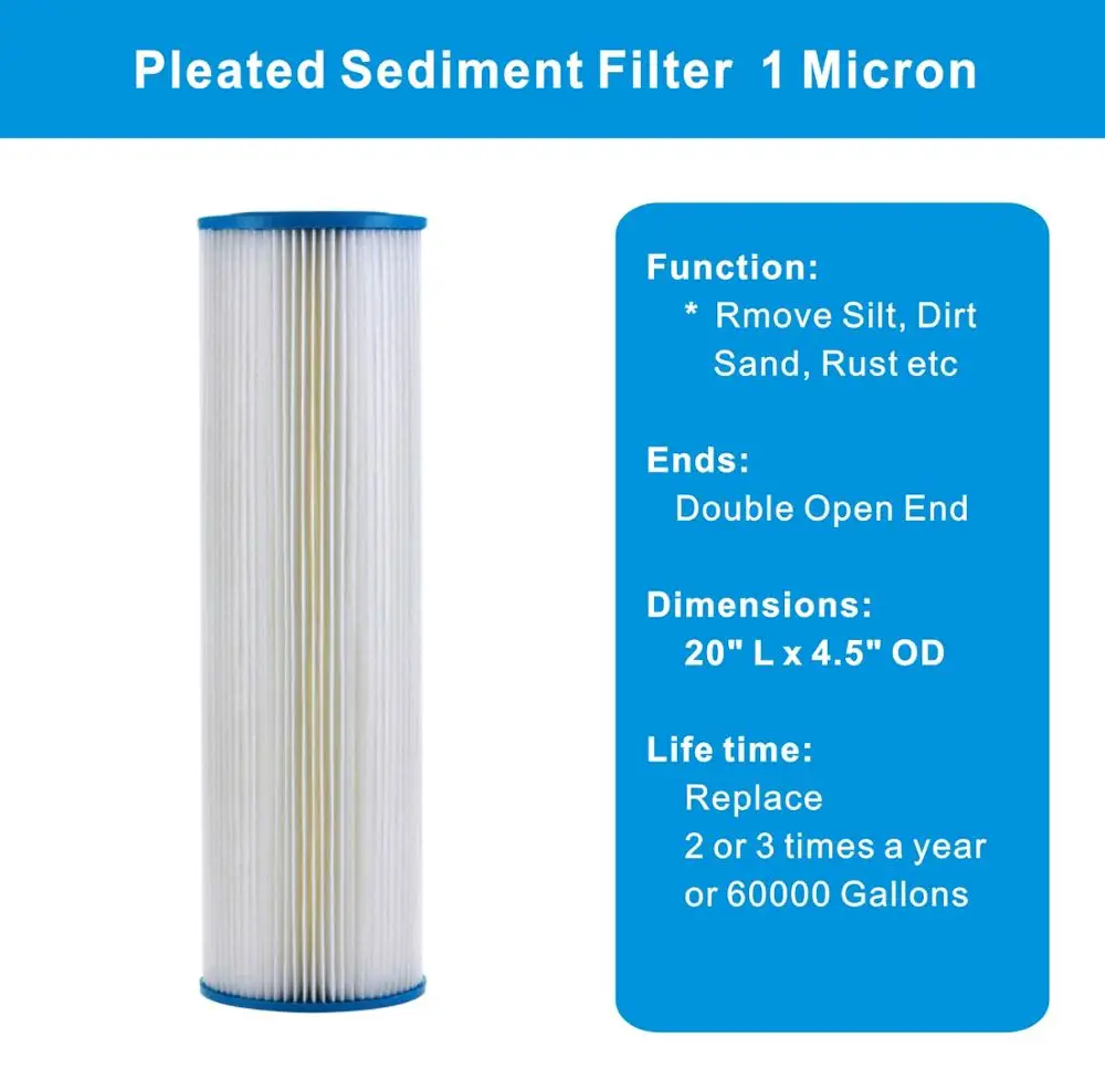 1 микрон осадочный гофрированный фильтр для воды города или колодца воды 4," x 20" длинный, моющийся и многоразовый