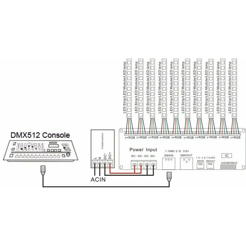 30 канала RGB DMX512 декодер светодиодная полоска DMX Управление Драйвер PWM Вход DC12 24V