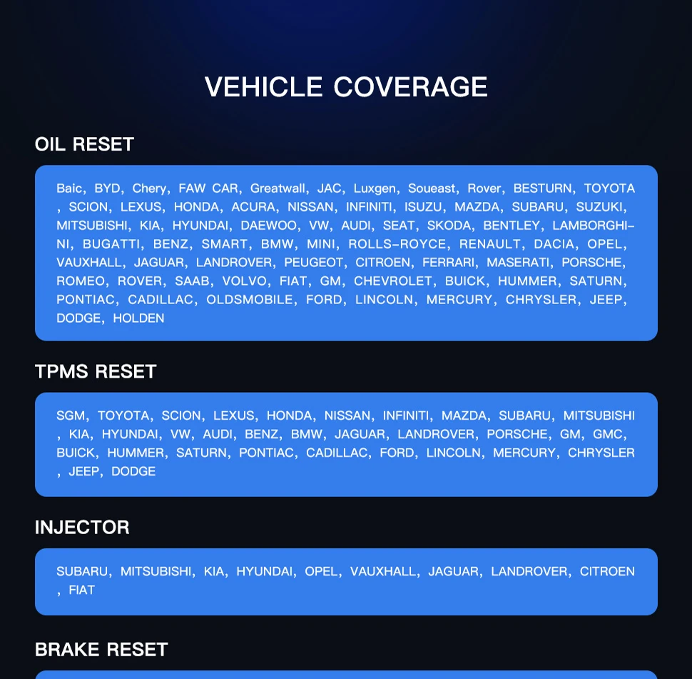 NexND106 OBD2 сканер автомобильный считыватель кодов автодиагностика техническое обслуживание специальные функции сброс инструмента сброса масла+ TPMS+ ABS+ SAS сброс