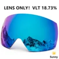 Gem Blue Lens