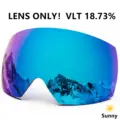 Gem Blue Lens
