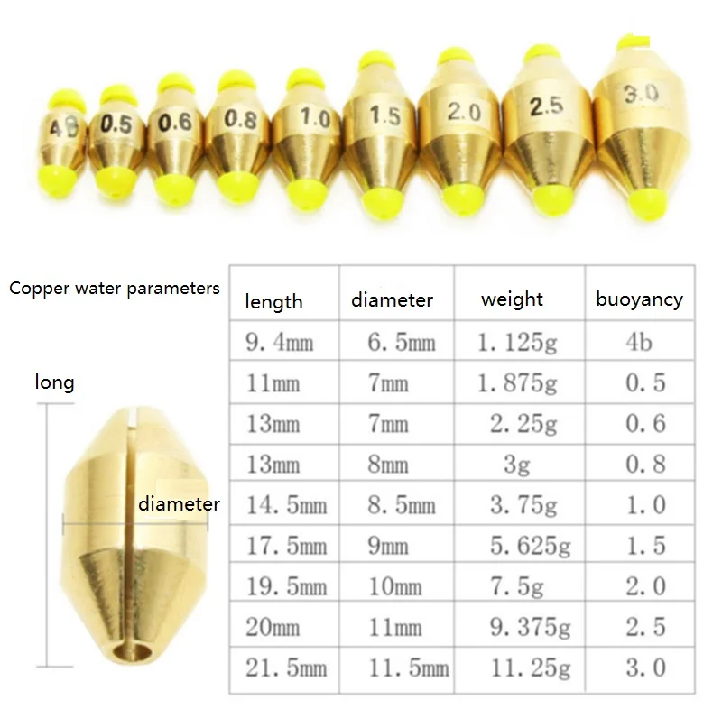 3 шт/лот рыболовное медное свинцовое грузило плавающий балансировщик грузило вода бронзовые материалы Золото Цвет рок рыболовные аксессуары для приманки