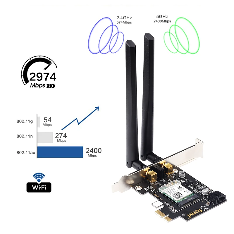 Fenvi 2400 Мбит/с беспроводной сети AX200Ngw Wifi PCI-Express адаптер для Intel Ax200 2,4G/5 ГГц 802.11Ac/Ax Wi-Fi Bluetooth 5,0 Wlan