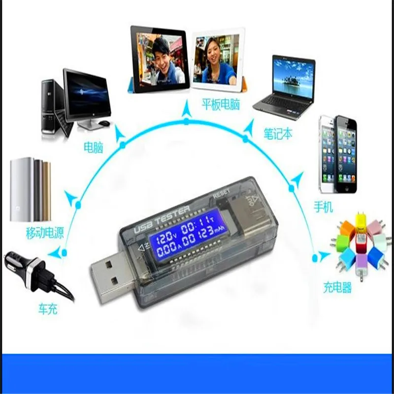 V21 USB 5 в 9 12 В 20 QC 2 0 OLED тестер емкости зарядного устройства зарядное устройство Doctor