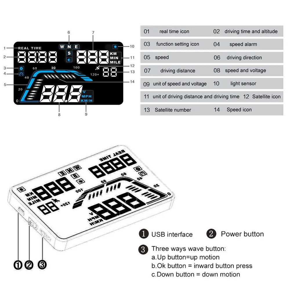 Car Digital Speedometer Q7 5.5' Hud Display KM/h MPH Auto Electronics Head Up Display Windshield Projector Display PK A100s HUD Car Digital Speedometer Q7 5.5' Hud Display KM/h MPH Auto Electronics Head Up Display Windshield Projector Display PK A100s HUD