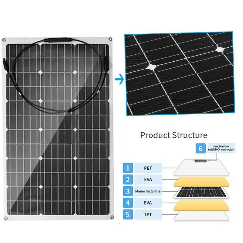 150 Вт Semi-гибкий Панели солнечные 18В панель солнечной батареи из монокристаллического кремния Сотовый DIY модуль MC4 кабель на открытом воздухе разъем Батарея Зарядное устройство Водонепроницаемый
