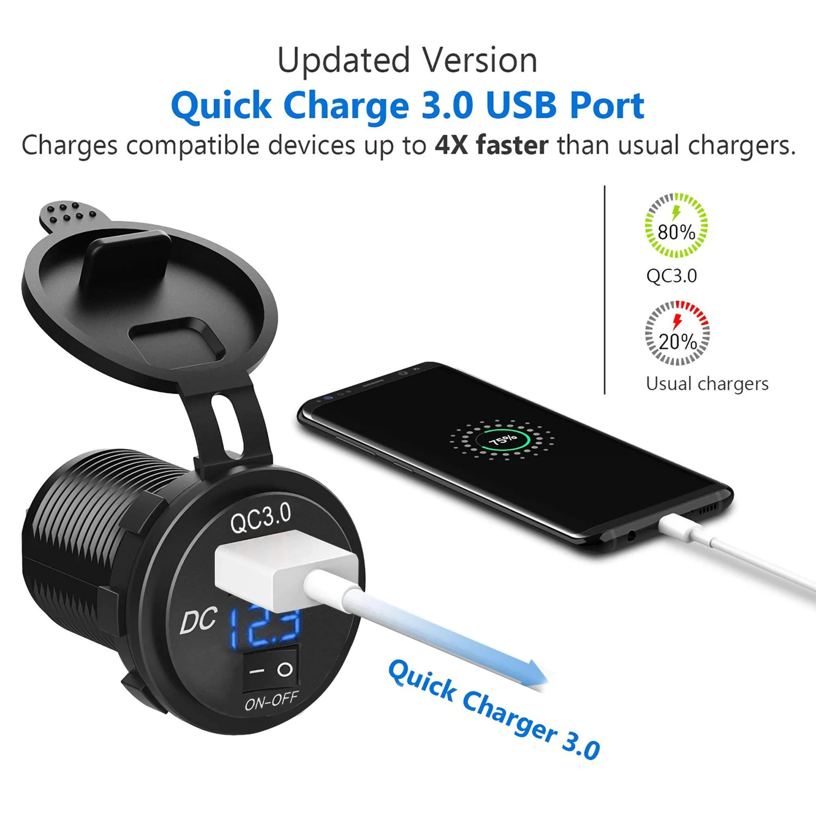 Быстрое зарядное устройство 3 0 USB водонепроницаемый цифровой вольтметр дисплей с