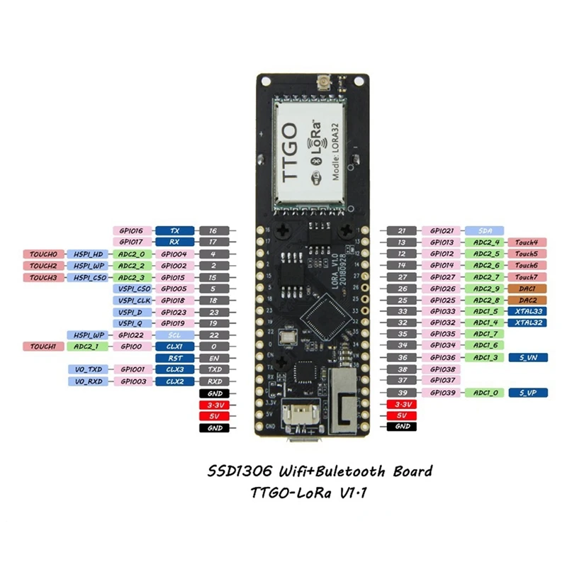 FFYY-Ttgo T-Fox 20Db Lora32 V1.1 433 МГц Esp32 Lora Oled 0,96 дюймов Bluetooth Wifi беспроводной модуль Esp-32(433 МГц
