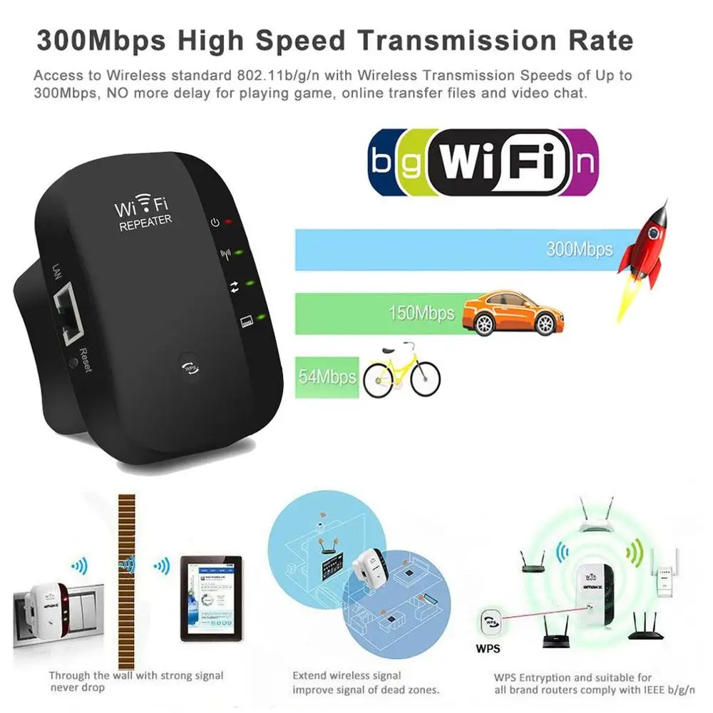 Беспроводной WiFi ретранслятор Wifi удлинитель 300 Мбит/с усилитель WiFi 802.11N/B/G усилитель Wi fi Reapeter точка доступа