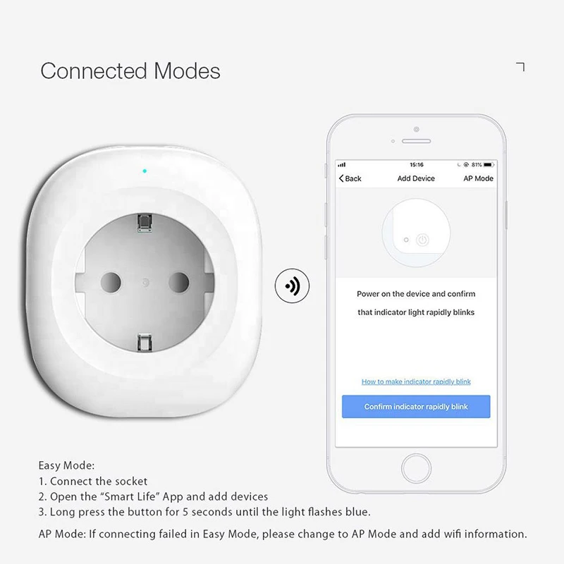

WIFI Smart Home Socket EU Plug 2.1A Ports 16A Work With Amazon Alexa Google Assistant Smart Life APP