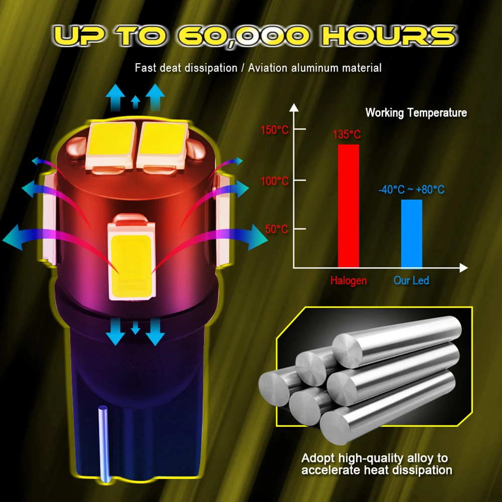 Katur 10 шт. W5W LED T10 Светодиодные лампы оранжевые красные Автомобильные фары 194 168
