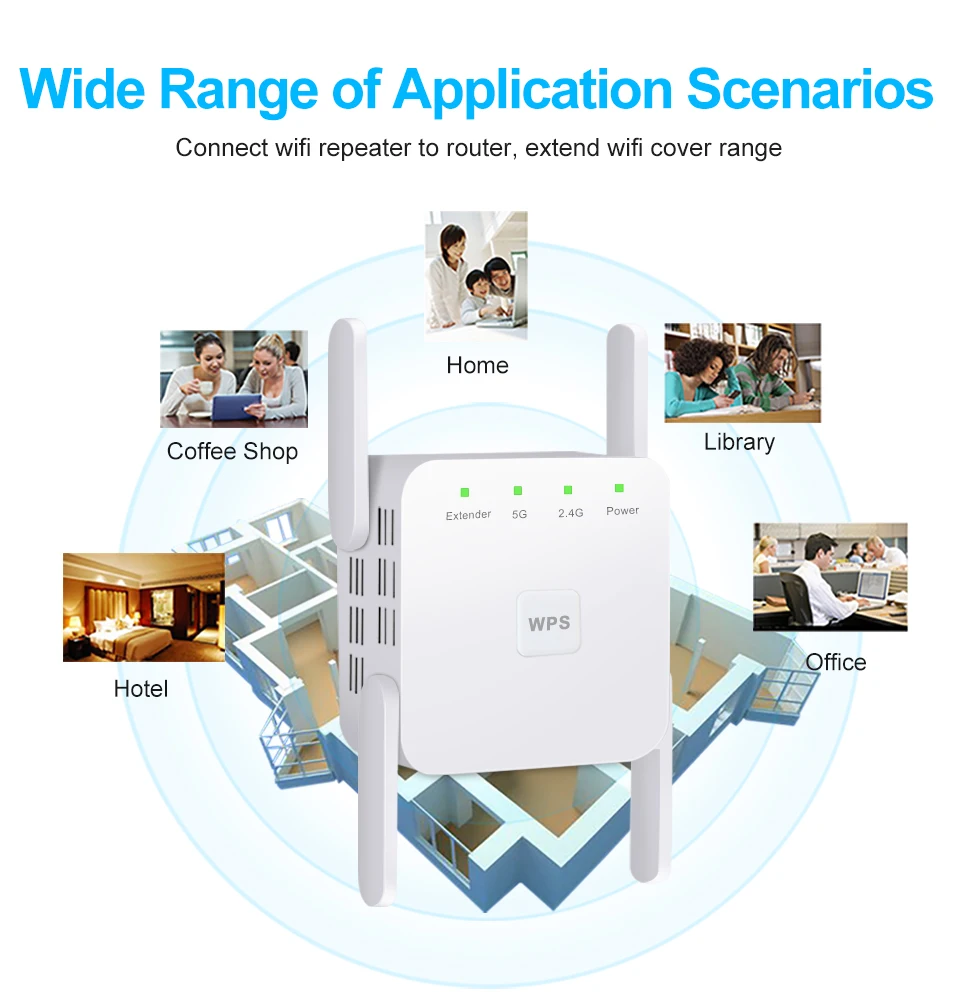 Беспроводной 5G Wifi ретранслятор 5 ГГц Wifi удлинитель AC 1200 Мбит/с Wifi усилитель репитер усилитель Wifi 4 антенны 5G Wi Fi точка доступа