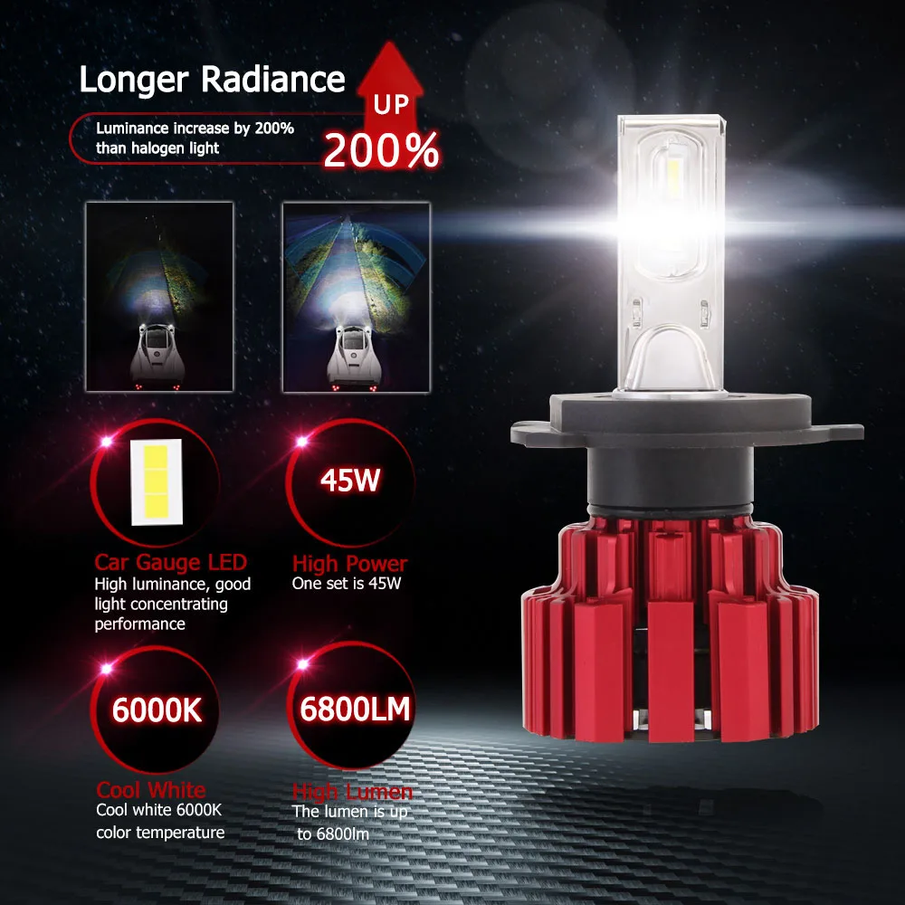 NOVSIGHT D1 D2 D3 D4 S/R 9005 HB3 светодиодный автомобильный головной светильник s 13600LM 90W