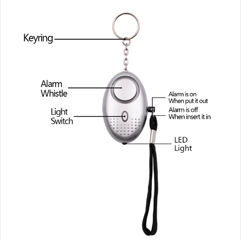 Portable Self Defense Alarm 130DB Personal Security Alarm Keychain With LED Lights Emergency Safety Alarm For Women, Men, Child