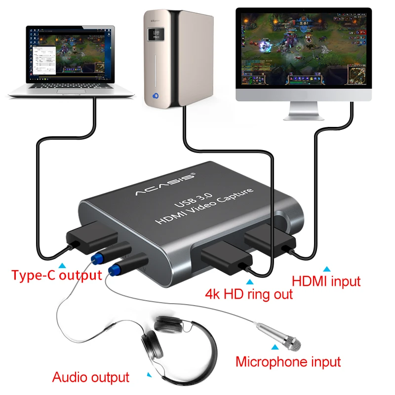 HDMI Карта видеозахвата USB 3 0 Mic игровая коробка для захвата видео XBOX PS3 PS4 TV онлайн в